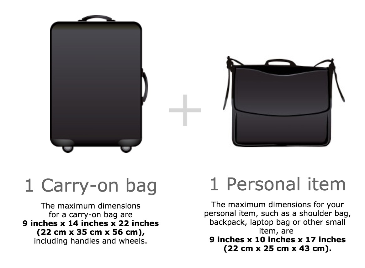 Carry-On vs. Personal Item: What's The Difference?